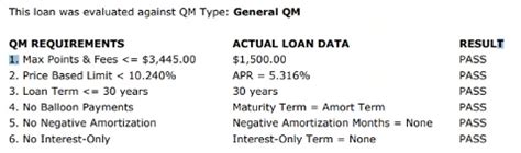 when are discount points bonafide for qm